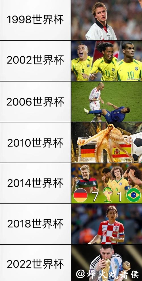 世界杯下注入口最全信息获取渠道盘点